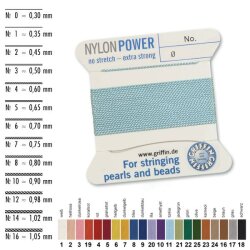 Nylonseide 1N 2 m türkis - 7