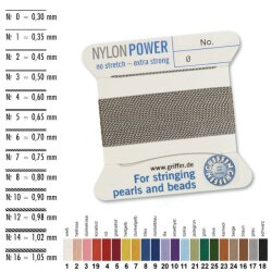 Nylonseide 1N 2 m grau - 16