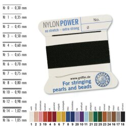 Nylonseide 1N 2 m schwarz - 16