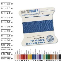Nylonseide 1N 2 m blau - 4