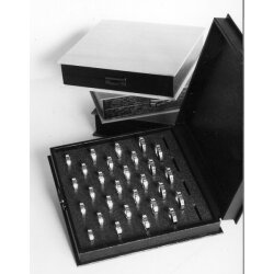 Ringmaß Sets