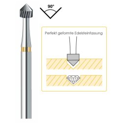 HM Steinruhfräser Ø 2,00 mm